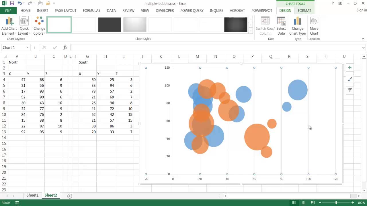 How To Create Data Labels From Cell Values For A Bubble Chart Mac Excel